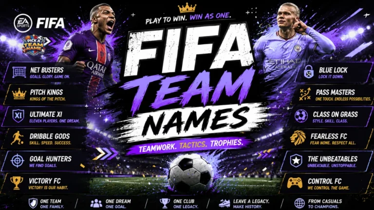 fifa team names